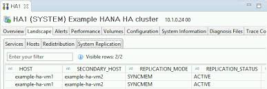 Uflag is 0 , so it means that user ddic status is : Automated Sap Hana Ha Deployment With Load Balancer Vip Implementation