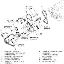 2002 mitsubishi galant ignition, tune up and routine maintenance. Daanyal Ochoa 2002 Mitsubishi Galant Timing Belt Diagram