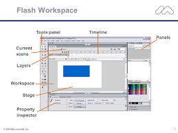 Vmware released a free player that allows you to run virtual machines created by vmware workstation, server, and esx server as well as microsoft virtual machines and symantec livestate recovery disk formats. Macromedia Flash 8 Download For Windows 7 Unbrick Id