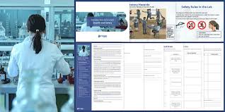 Students understand the definition of a hazards; Introduction To Science Lesson 1 Health And Safety Beyond