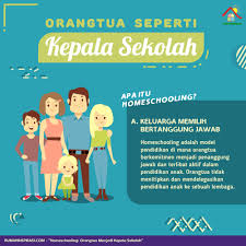 Maybe you would like to learn more about one of these? Homeschooling Orangtua Menjadi Kepala Sekolah Rumah Inspirasi