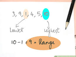 We did not find results for: How To Find Mode Median Mean And Range 9 Steps With Pictures