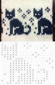 Free cross stitch patterns ravelry. 05a3e068e028026308fd6be26d0964ff Jpg 640 982 And Like Omg Get Some Yourself Some Pawtastic Ador Strickmuster Stricken Socken Stricken Muster Muster Stricken