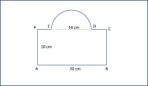 Jika dibandingkan dengan rumus keliling lingkaran yang sudah kita pelajari pada pembahasan sebelumnya, rumus keliling persegi lebih sederhana. Mencari Keliling Dan Luas Gabungan Dari Persegi Panjang Dan Setengah Lingkaran Solusi Matematika