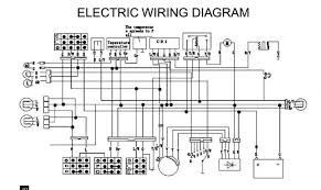 Home > wiring diagrams & instruction > wiring diagrams for lifan cc engine. Wiring Problems Atv Forum