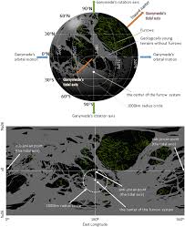 Image result for Blendtone Gray 1977 Hussmann