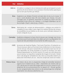 Flat Table Example Invoice Design Template Report Template Templates