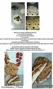 Pin By Cherifa Lacheheb On Cherifa Food Breakfast Pancakes