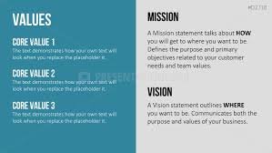Vision Mission Statements Powerpoint Template Vision And Mission Statement Vision Statement Examples Mission Statement