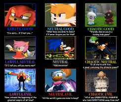 Sonic Adventure 2 Alignment Chart Mostly Accurate