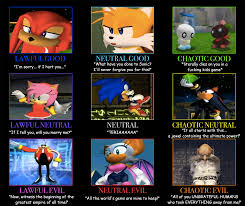 sonic adventure 2 alignment chart mostly accurate