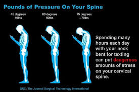 Pin On Pima Chiropractic Of Tucson Health Wellness