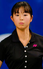 H2H Lisa-Marie Rioux Vs Himari Sato stats, prediction, head to head, and  draw