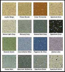 Get the best deals on other commercial kitchen equipment. Tarkett Home Flooring Tiles For Sale Ebay