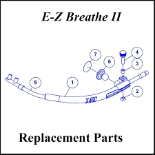 Cannula E Z Breathe Ii Boom Cannula For Eds One Touch Connector Mhoxygen