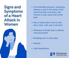Pin On Women S Health