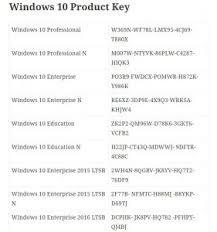 Windows 10 product keys 100% working activation. Windows 10 Product Key Activation Keys All Version 100 Working