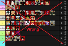 You can redeem codes by talking to yamcha in the lobby of the game. Anime Battle Arena Characters Tier List Community Rank Tiermaker
