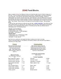 The Zone Diet Food Block Guide