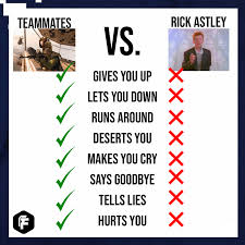 Rick astley recorded the song never gonna give you up on his 1987 album whenever you need somebody. Vzqjbxyxtktdlm