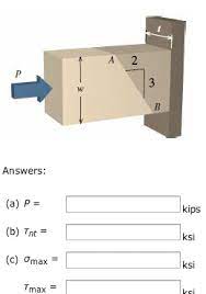 We did not find results for: The Rectangular Bar Has A Width Of W 3 25 In And A Chegg Com