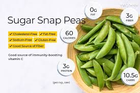 sugar snap peas calories carbs and health benefits