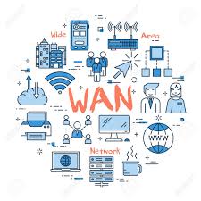 Soal Dan Jawaban Teknologi Jaringan Wan Kelas Xi