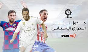 Check spelling or type a new query. Ø¬Ø¯ÙˆÙ„ ØªØ±ØªÙŠØ¨ Ø§Ù„Ø¯ÙˆØ±ÙŠ Ø§Ù„Ø¥Ø³Ø¨Ø§Ù†ÙŠ Ø¨Ø¹Ø¯ Ù†ØªØ§Ø¦Ø¬ Ù…Ø¨Ø§Ø±ÙŠØ§Øª Ø§Ù„ÙŠÙˆÙ… Ø§Ù„Ø³Ø¨Øª ÙÙŠ Ø§Ù„Ø¬ÙˆÙ„Ø© 6 Barslony Com Ø¨Ø±Ø´Ù„ÙˆÙ†Ù‰