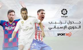 الدورى البرتغالي _ الدورى البولندى _ كأس المانيا. Ø¬Ø¯ÙˆÙ„ ØªØ±ØªÙŠØ¨ Ø§Ù„Ø¯ÙˆØ±ÙŠ Ø§Ù„Ø¥Ø³Ø¨Ø§Ù†ÙŠ Ø¨Ø¹Ø¯ Ù†ØªØ§Ø¦Ø¬ Ù…Ø¨Ø§Ø±ÙŠØ§Øª Ø§Ù„ÙŠÙˆÙ… Ø§Ù„Ø£Ø±Ø¨Ø¹Ø§Ø¡ ÙÙŠ Ø§Ù„Ø¬ÙˆÙ„Ø© 4 Barslony Com Ø¨Ø±Ø´Ù„ÙˆÙ†Ù‰