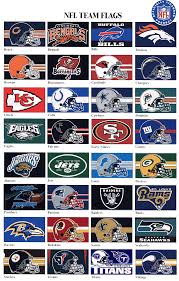 Each team has 3 ratings: Nfl Team Flags Officially Licensed All Nfl Teams Nfl Football Teams Nfl Teams Logos