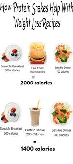 Pin On Weight Loss And Diet
