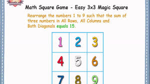 Math Square Game Easy 3x3 Square Www Giftourprecious Com Rearrange The Numbers 1 To 9 Such That The Sum Of Three Numbers In Math Magic Squares Fun Facts