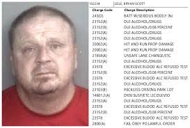 Man attempts to break into Florida county jail