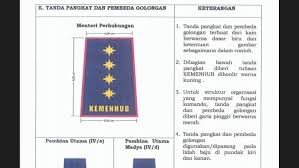 Terdapat pelbagai jenis pangkat dalam tentera laut diraja malaysia yang anda tidak ketahui. Beda Tanda Kepangkatan Bintang Tni Dan Kemenhub