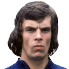 Profile Danny Wallace, : Info, news, matches and statistics