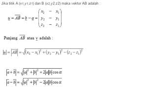 A = kb ap : Vektor Satuan Shefalitayal