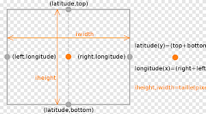 Check spelling or type a new query. Sistema De Coordenadas Geograficas Geografia Mapa Proyeccion Mapa Angulo Texto Png Pngegg