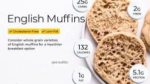 These gluten free english muffins rival yours with all the nooks and crannies we've been missing many people have made homemade versions of these, but the thomas' recipe is closely guarded. English Muffin Nutrition Facts Calories Carbs And Health Benefits