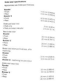 Brake Rotor Thickness 986 Forum For Porsche Boxster