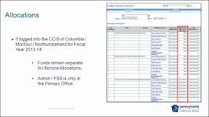 30 inspirational ccis employment verification form pics