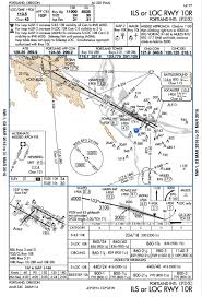 62 bright jeppersen chart