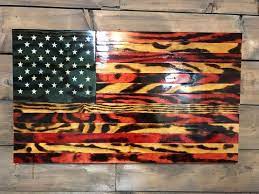 Pin On Flags