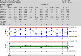 Qcspc Control Chart Tools For Javascript_develop