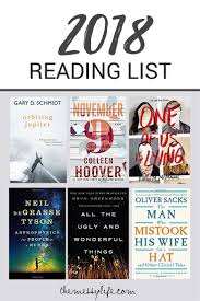 The Messy Life S 2018 Reading List The Messy Life Wellness Blog Books To Read 2018 Book Worth Reading Book Challenge