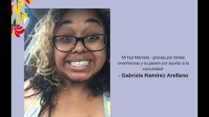 Ofrenda Virtual 2023