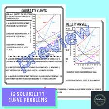 Practice reading by yourself as often as possible. Solubility Curves Worksheet Detailed Answer Key Distance Learning