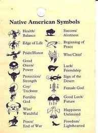 Native American Eagle Symbol Meaning Native American Symbols American Symbols Indian Symbols