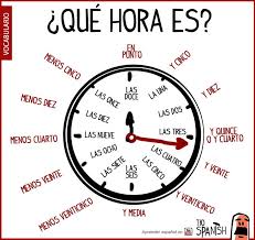 This page provides all possible translations of the word prime time in the spanish language. How To Say Louisiana In Spanish Nar Media Kit