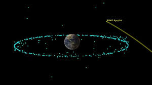 Nasa was created largely in response to the soviet launching of sputnik in 1957, and its headquarters are in washington, d.c. Apophis Asteroid Will Not Hit Earth For 100 Years Nasa Says Bbc News