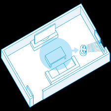 Kamis, 30 juli 2020 1129. Metode Ventilasi Untuk Rumah Tinggal Untuk Kesehatan Dan Kenyamanan